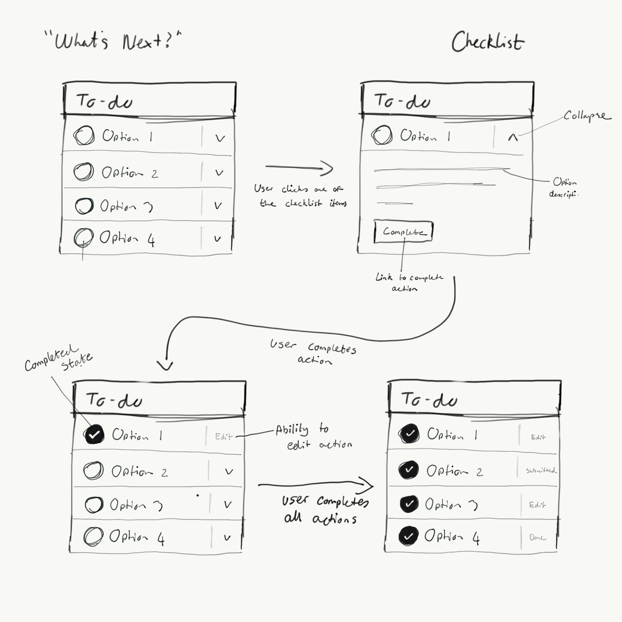 Steven_shared_a_sketch_with_you_3