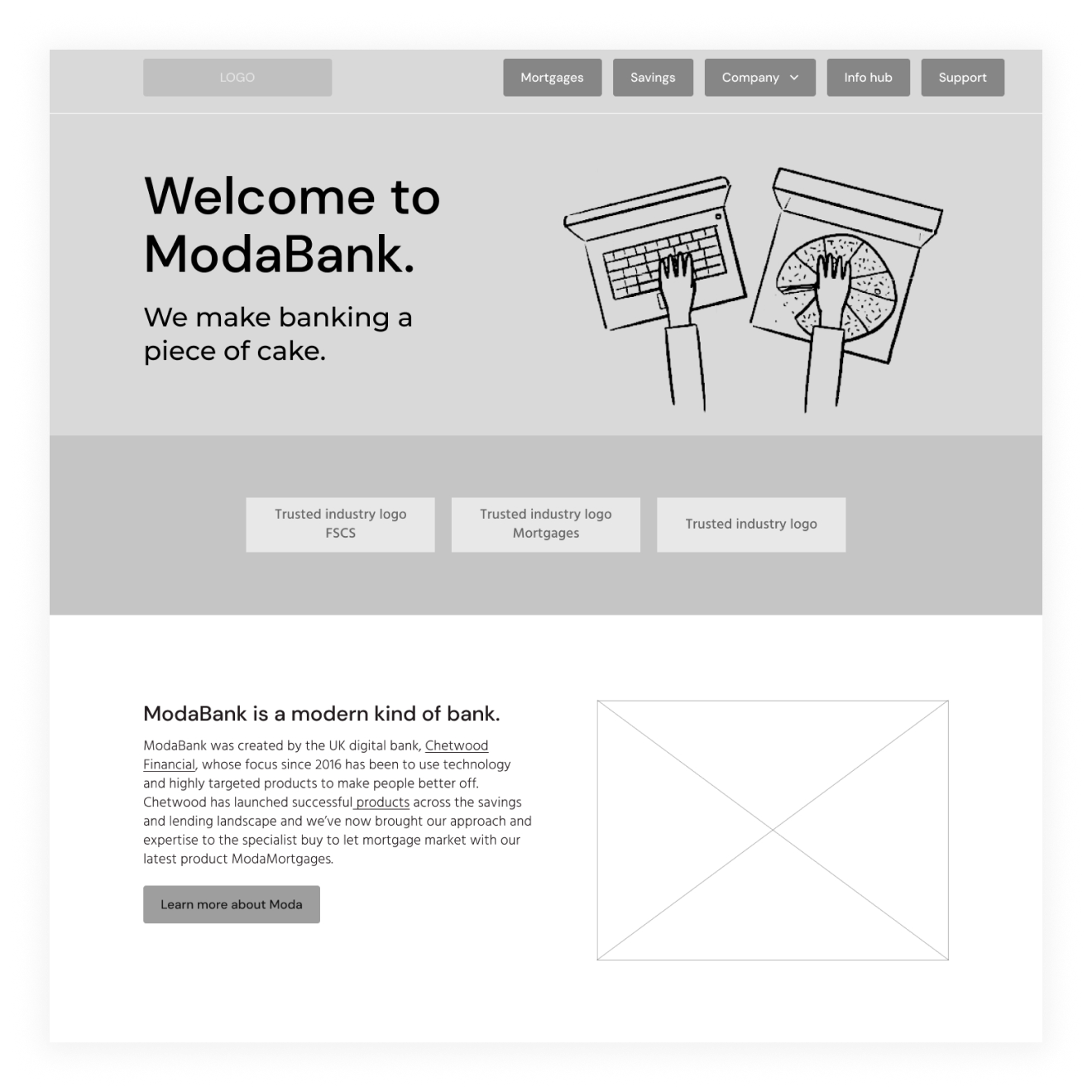 chetwood-wireframe