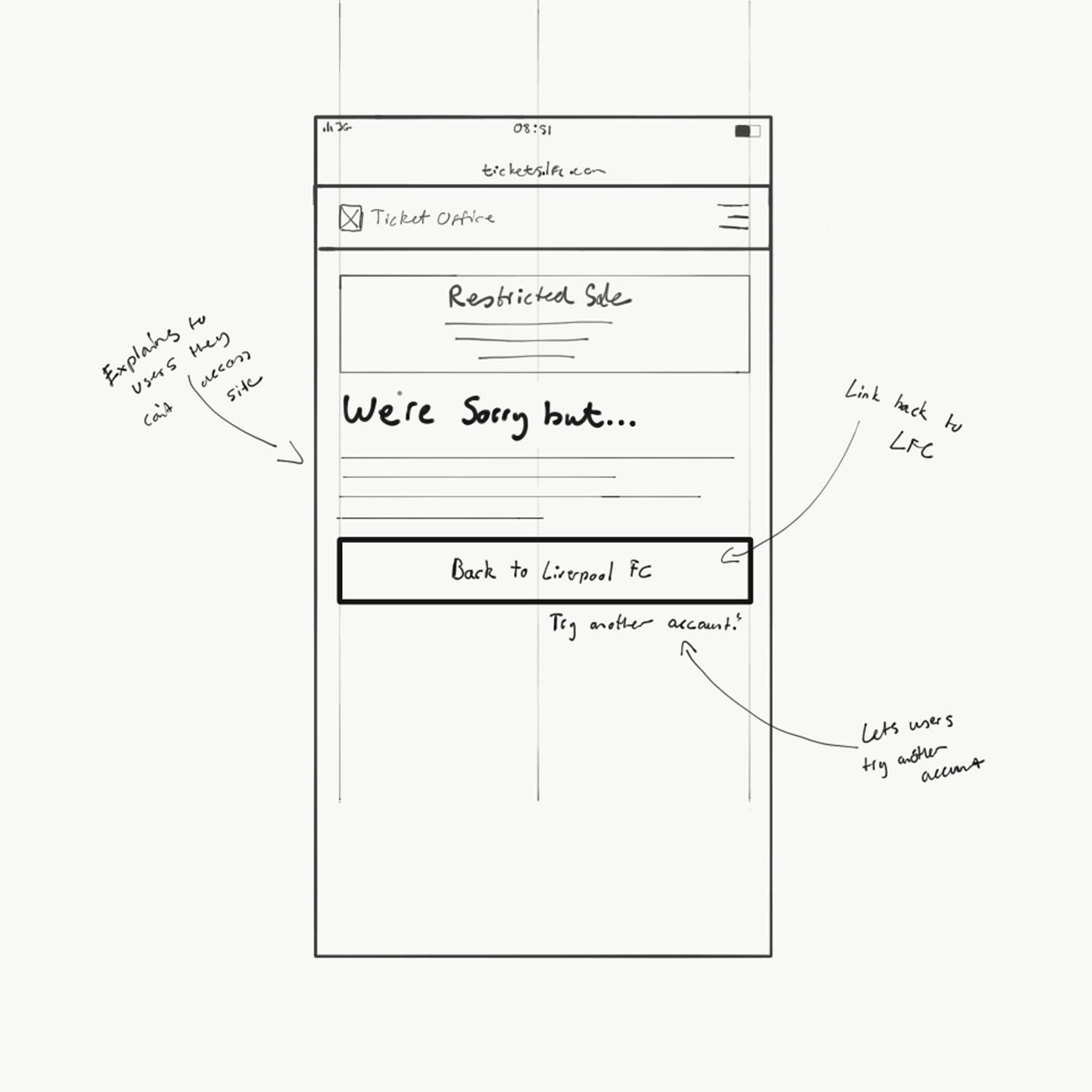 user-doesnt-qualify-sketch