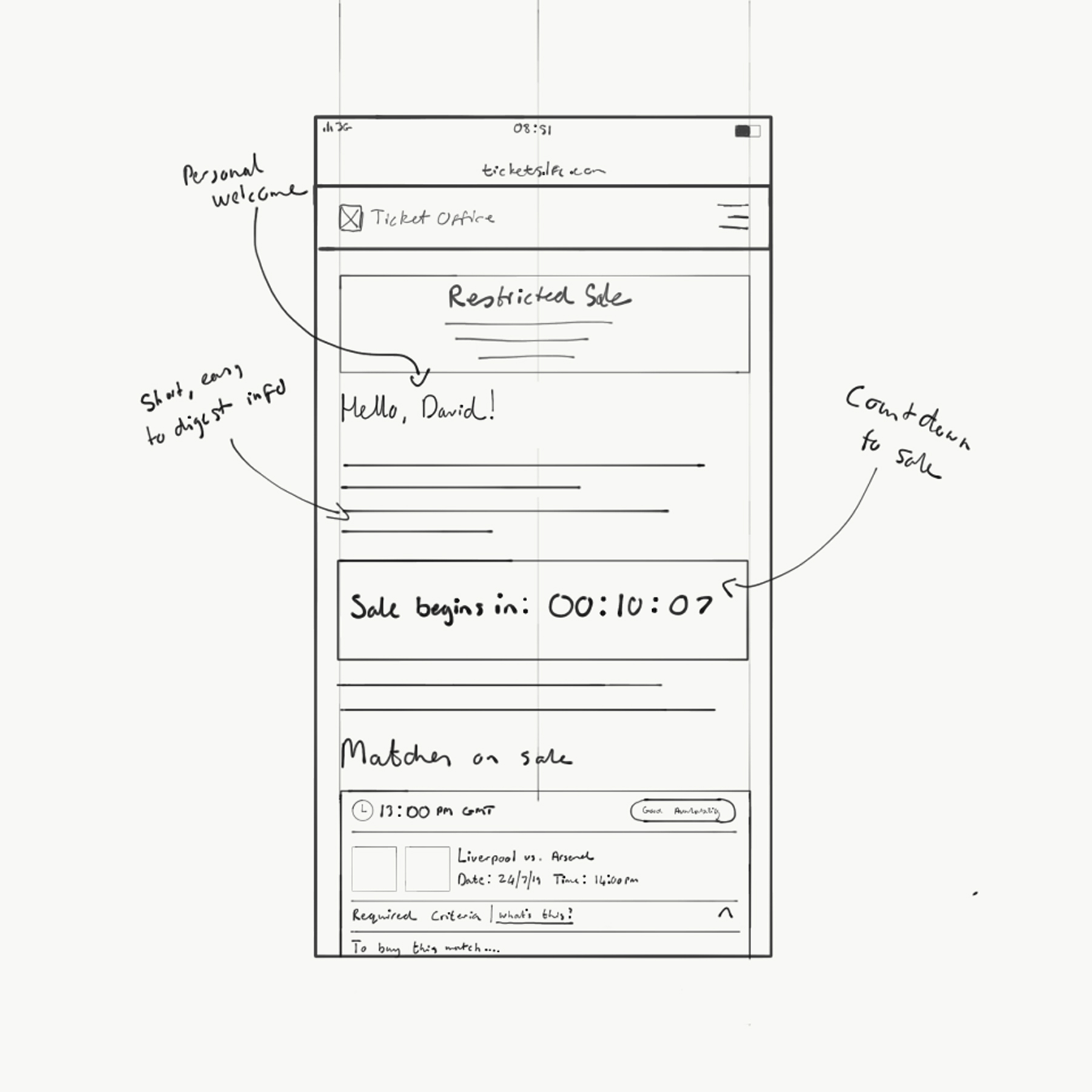 user-qualifies-sketch